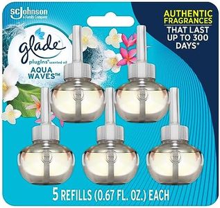 Glade Plug