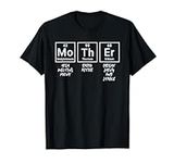 Elements of a Mother | Mom Funny Mo