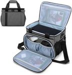 CURMIO Travel Bag Compatible with X