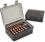 FULLCASE Battery Organizer Storage Case with Tester,Holds 18 AA & 18 AAA Batteries