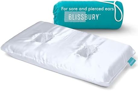 BLISSBURY 