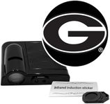 Sporticulture American Football Geo