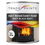 Trade Paints High-Temperature Heat Resistant Paint for Stoves, Wood Burners & Fireplaces – Durable Matt Black 600°C Enamel Metal Coating for Indoor/Internal Use – 1 Litre