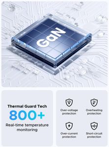 UGREEN 200W 8-Port USB C GaN Fast Charging Station – PD 100W, PPS, Laptop & Phone Compatible