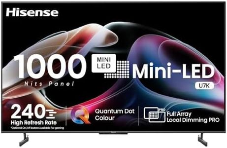 Hisense 18