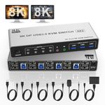 8K@60Hz Displayport USB 3.0 KVM Switch 2 Monitors for 4 Computers 8K@60Hz 4K@144Hz, DP1.4 Dual Monitor Displayport KVM Switch 4 Port with Audio Output and 3 USB 3.0, 8K DP Monitor Switch for 4 PCs