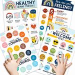 Calming Corner Classroom Posters Feelings Chart for Kids Emotions Poster for Home School Treatment of Mental Health Decoration