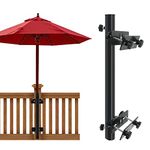 Finderomend Patio Umbrella Holder, Easy Install and Move Outdoor Umbrella Railing Mount (Grille/Post) for Sail Shade Pole/Flagpole/String Light Pole Save Space on Deck