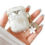 Airpod Case For Women Keychain