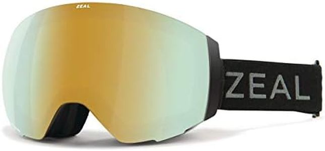 Zeal Optic