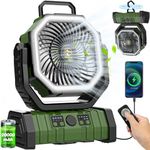 Multper Oscillating Camping Fan with LED Lantern, 20000mAh Rechargeable Outdoor Tent Fan with Light & Remote,4 Speeds Powerful Cooling USB Desk Fan, Battery-powered fan for Fishing, Picnic (Green)