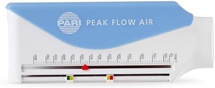 PARI Peak 