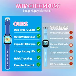 YEDASAH Kids Smart Watch – Touchscreen GPS Tracker for Children
