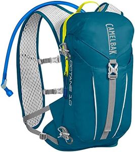 CamelBak Z