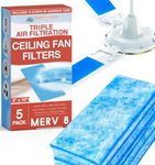 Universal Ceiling Fan Blades