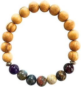 7 Chakra B