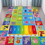 Kentaly Baby Play Mat Kids Rug for 