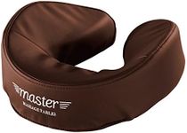 Master Massage Patented Ultra Plush