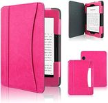 ACdream Case Fits Kindle Voyage 201