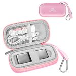 MATEIN Heart Monitor Case for AliveCor KardiaMobile Heart Monitor Personal EKG/KardiaMobile 6-Lead Rate Monitoring Devices, Heart Rate Monitor Storage Bag Carrying Hard Travel Case, Pink