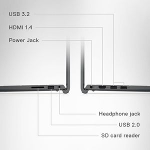 Dell Inspiron 15 Laptop – 15.6" FHD 120Hz, i5, 16GB RAM, 512GB SSD, Black