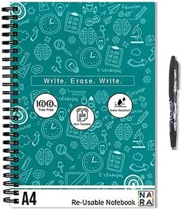 Nara Smart Reusable Notebooks | Set of 2 | Teal Blue Cover & Space Black Cover | 20 Pages/40 Sides each Book | Includes 2 Erasable Pens & 2 Microfiber Cloths