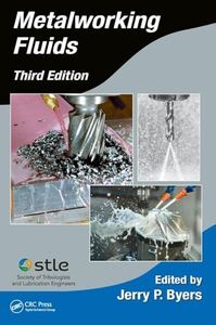 Metalworking Fluids