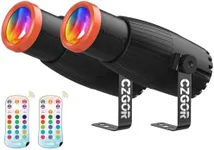 Pinspot Light 2 Pack, Czgor 18W RGB