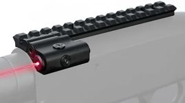 Monstrum Laser Sight System with Pi