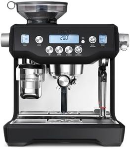 Breville t