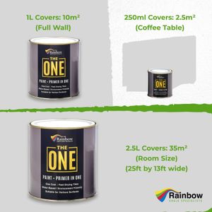 THE ONE Light Grey Matte Paint, 250ml – Quick Drying Interior/Exterior