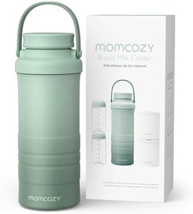 Momcozy Re