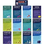 13 Pcs Reading Strategies Posters Classroom Decorations Reading Bulletin Board Poster Decor Elementary Educational Reading Wall Prints Library Decorations for Middle High Schools Teacher Supplies