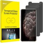 JETech Privacy Screen Protector for