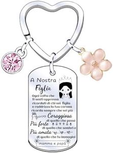 JRZDFXS Portachiavi Figlia Regali di Figlia Portachiavi a mia figlia Regali di Laurea regalo figlia compleanno Incisione Portachiavi Regali di Laurea Compleanno
