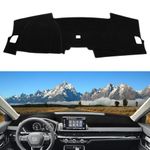 KENTUTO Dashboard Cover for Honda CRV CR-V Accessories 2023 2024 2025 (Without HUD) Dash Cover Non-Slip Dash Mat Pad Protector Sunshade Anti-Glare UV Rays Protector(Black Trim)