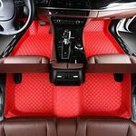 Car Floor mat- Customize The Pictur