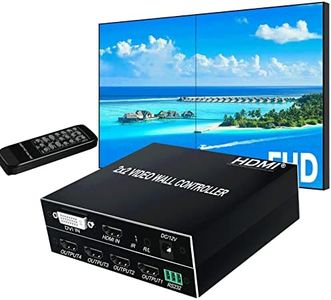 2x2 HDMI V