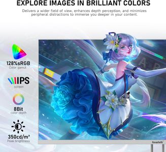 Gawfolk 34" IPS Ultrawide Gaming Monitor – 120Hz, 21:9 UWFHD, White