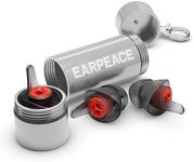 EarPeace PRO Ear Plugs - High Fidel