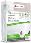 Guardmax Zippered Deep Pocket Mattress Protector - 100% Waterproof Mattress Encasement, Ultra Soft & Breathable Mattress Cover - Protects Mattresses from Dirt Dust & Dander (Full 54"x75"x15")