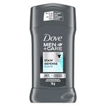 Mens Antiperspirant Deodorants