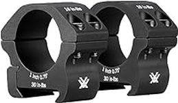 Vortex Optics Pro Series Riflescope