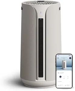 BLUEAIR ComfortPure Most Powerful 3-in-1 Cooling, Heating, Air Purifier – HEPASilent Cleaner for Home, Pets, Allergies, Dust, Odor, covers 1689 sqft in 1 Hour – All season comfort for large rooms