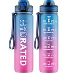 QLUR Water Bottle with Straw, 32oz Sports Motivational Water Bottle, 1L Tritan Water Bottle with Time Markings to Drink & Carry Strap, BPA Free, LeakProof for Women Men Gym Fitness Outdoor (1 Bottle)