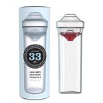 Shaker33 Cocktail Shaker Set, Large (24 Ounce), Clear with Cosmo Red Strainer