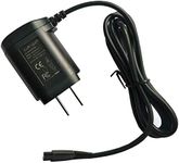 UpBright DC 1.9V 1.4A AC Adapter Co