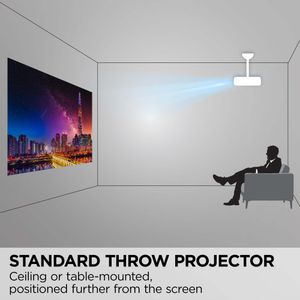 ViewSonic 4K UHD Home Theater Projector – High Brightness
