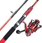 Sougayilang Spinning Reel and 2-Piece Fishing Rod Combo, Durable Graphite & Fiberglass Rod, Split-Grip Cork Handle,Right/Left Handle Position(5FT)