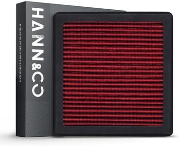 HANN&CO Washable And Reusable High Flow Cabin Air Filter，Greater Than 15 Years of Service Life，Suitable For Honda Civic，CR-V，Fit，Odyssey，HR-V；Acura Replacement CF11182，CP182，VF2033，VF2086（HCC1022-X）